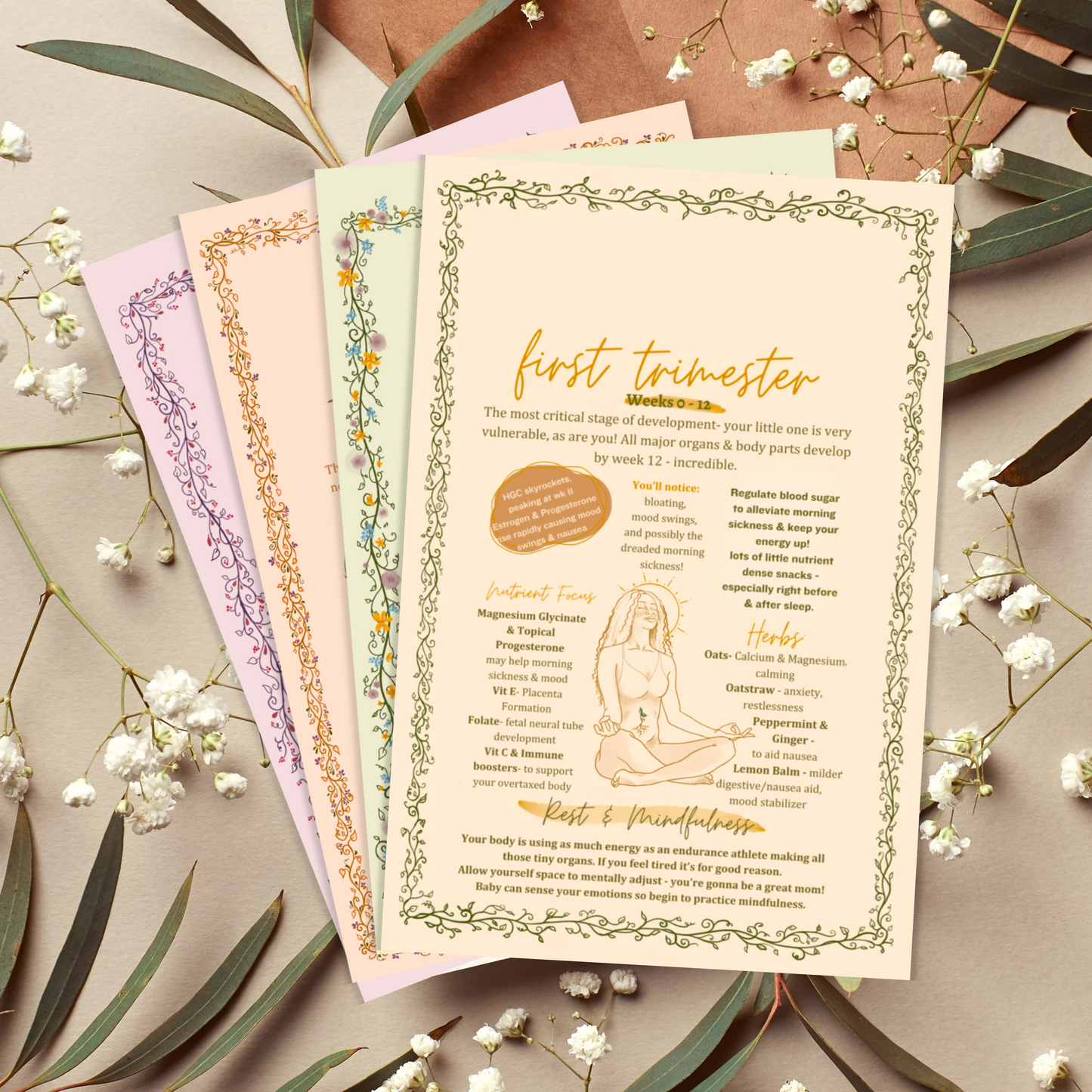 Pregnancy Trimester Cheat Sheets - Digital Download