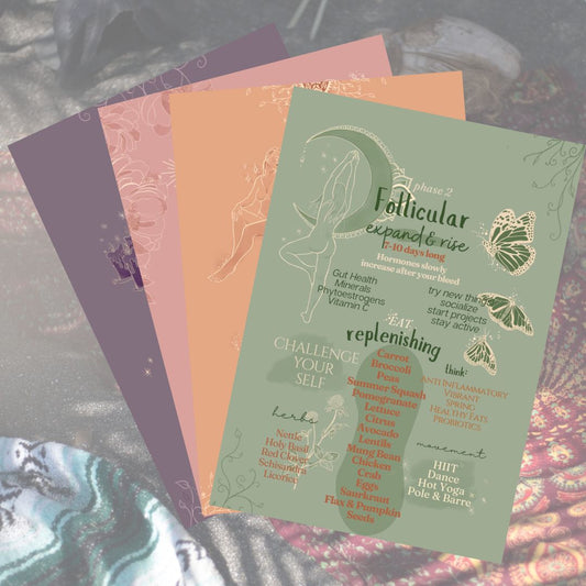 Hand Drawn Cycle Syncing Cheat Sheets - Digital Download