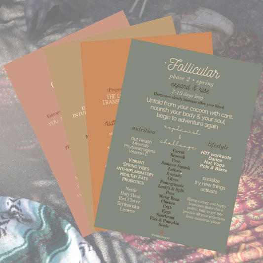 'Just The Info' Cycle Syncing Cheat Sheets